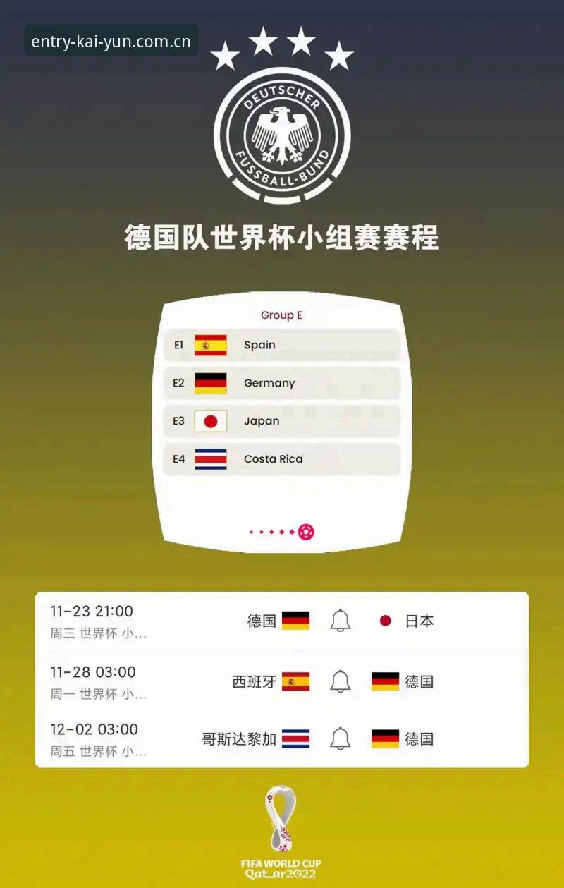 开yun体育手机版 掌握德国队世界杯名单的实用指南——开运体育官网新手必看