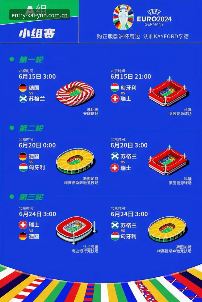 开yun体育手机版 掌握德国队世界杯名单的实用指南——开运体育官网新手必看